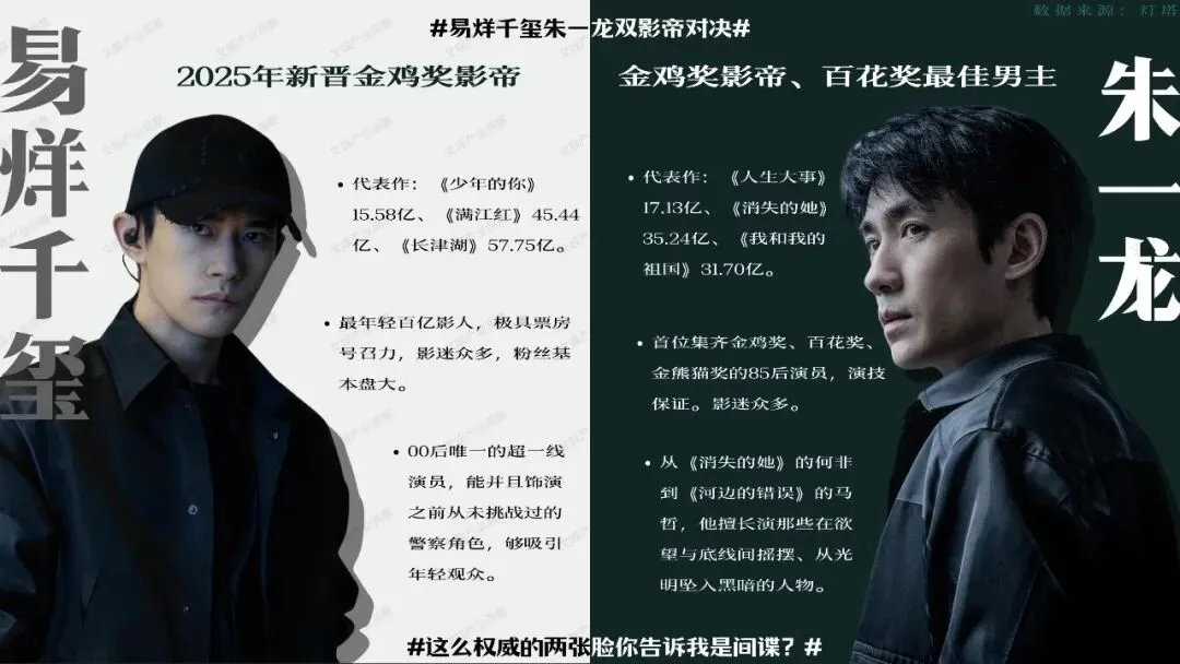 顶流阵容,硬核国安|《惊蛰无声》模拟营销策划案