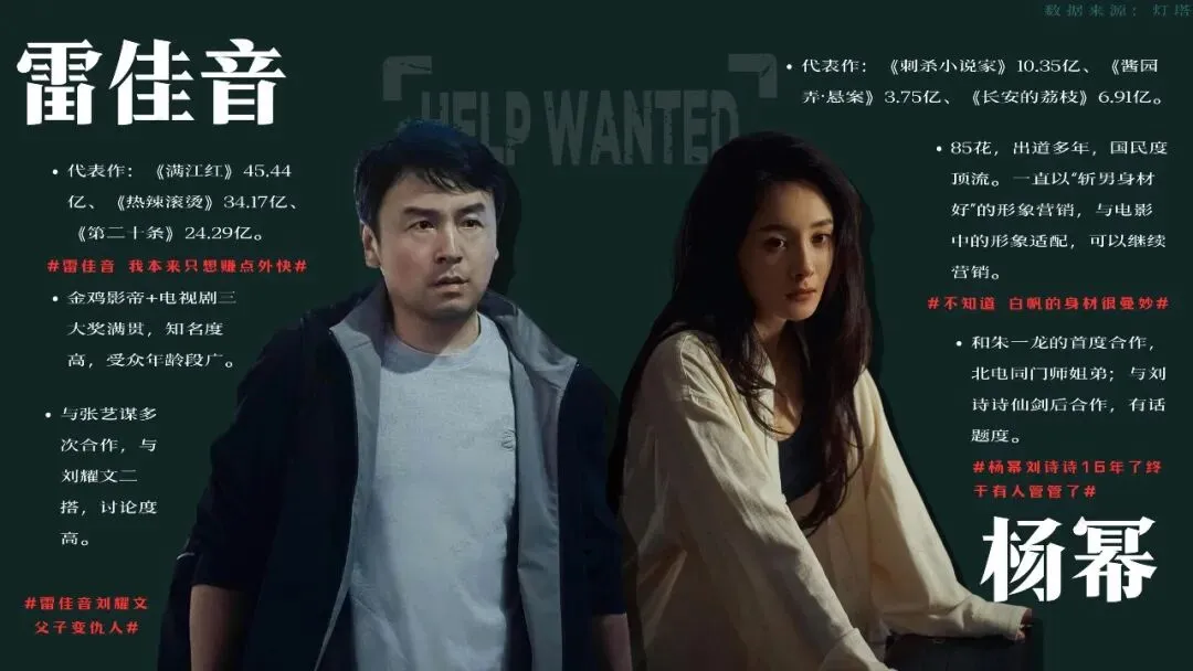 顶流阵容,硬核国安|《惊蛰无声》模拟营销策划案