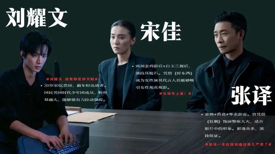 顶流阵容,硬核国安|《惊蛰无声》模拟营销策划案