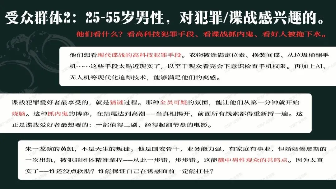 顶流阵容,硬核国安|《惊蛰无声》模拟营销策划案