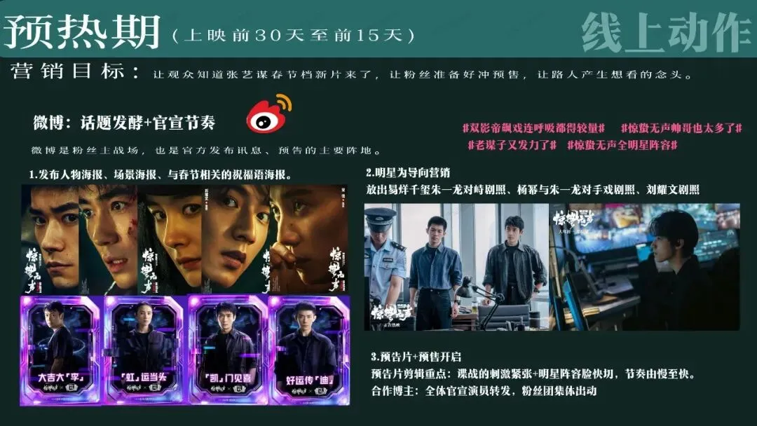 顶流阵容,硬核国安|《惊蛰无声》模拟营销策划案