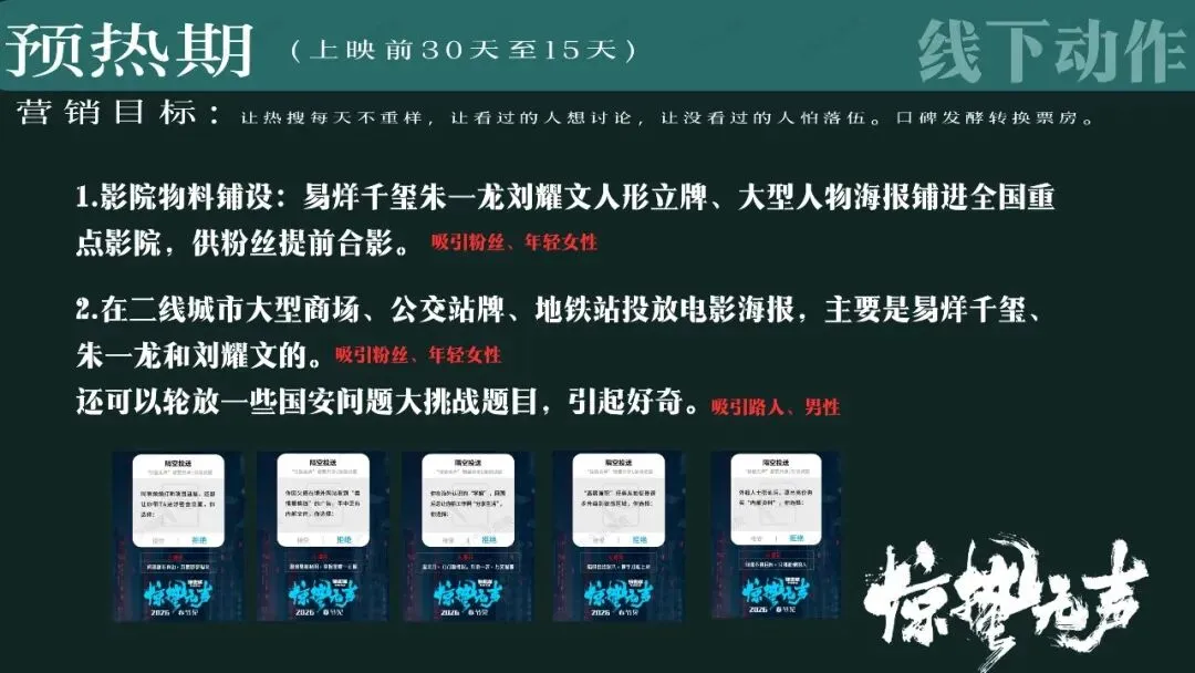 顶流阵容,硬核国安|《惊蛰无声》模拟营销策划案