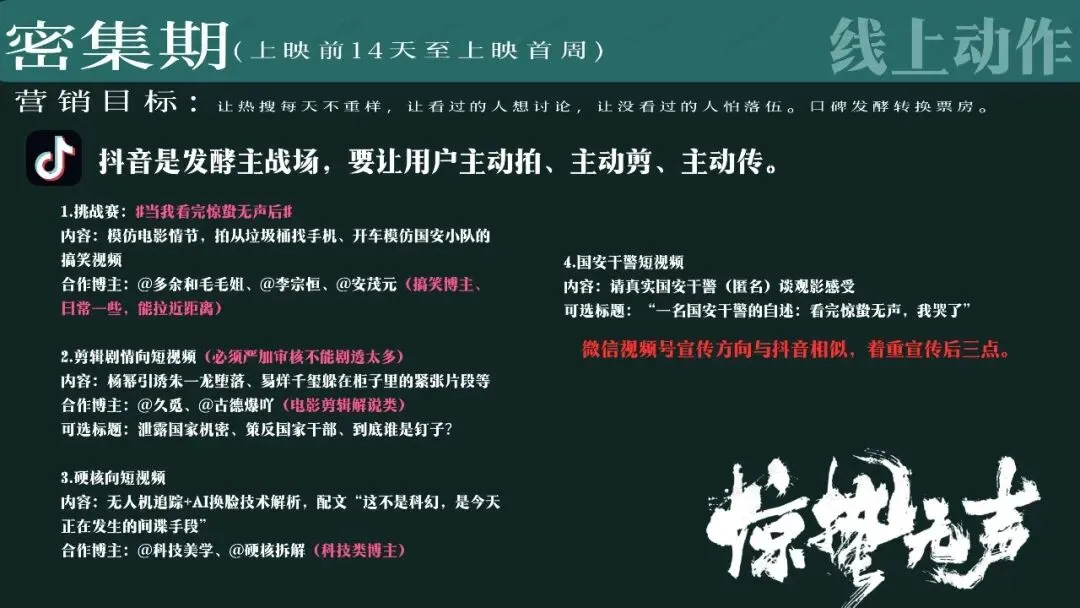 顶流阵容,硬核国安|《惊蛰无声》模拟营销策划案