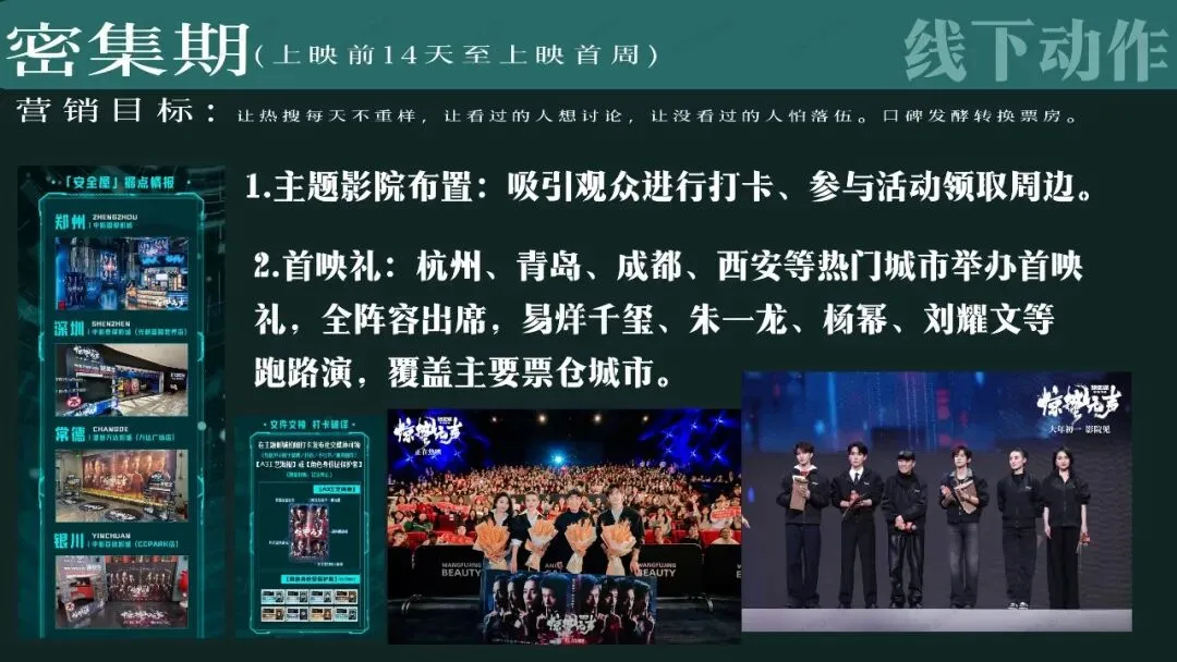 顶流阵容,硬核国安|《惊蛰无声》模拟营销策划案