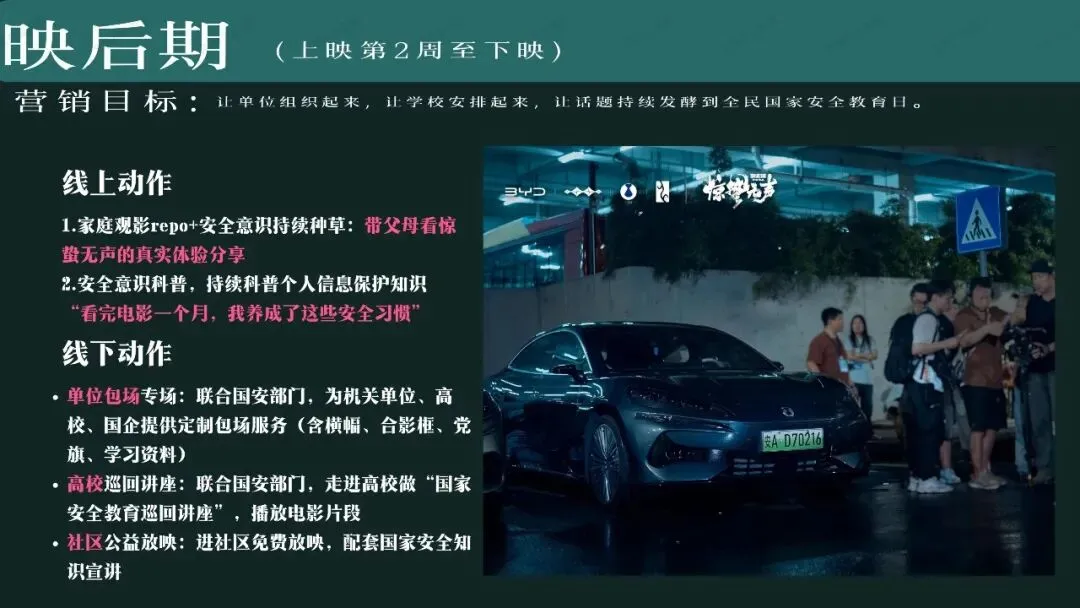 顶流阵容,硬核国安|《惊蛰无声》模拟营销策划案