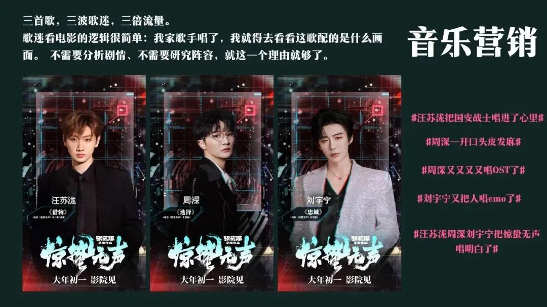 顶流阵容,硬核国安|《惊蛰无声》模拟营销策划案