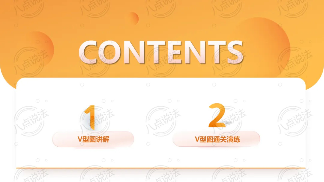 保险营销训练v型图介绍及画图讲解通关演练