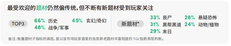 获客成本暴减61%:出海收入Top10的大厂都在悄悄用它