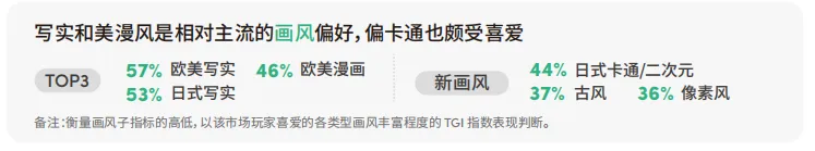 获客成本暴减61%:出海收入Top10的大厂都在悄悄用它