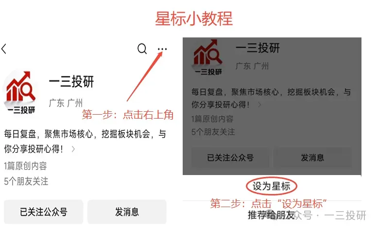 电力和算力领涨,市场底部区域酝酿反弹