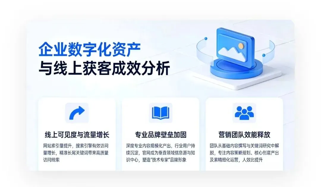 当新材料企业遇上AI SEO:一场营销效率的静默革命