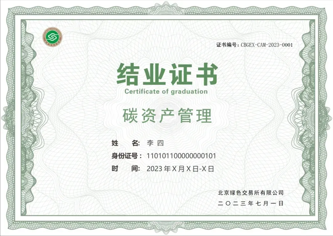 周三开讲,个人和企业如何快速参与碳交易市场