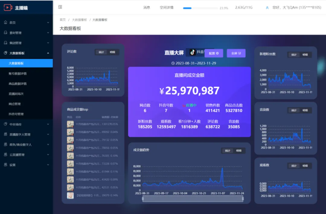 数智化助推专业升级,产教融合共育营销新才 | 助力上海科创网络实训室建设