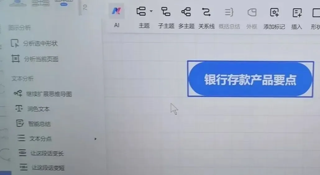 金融机构运用AI方向浅论(三)-营销辅助