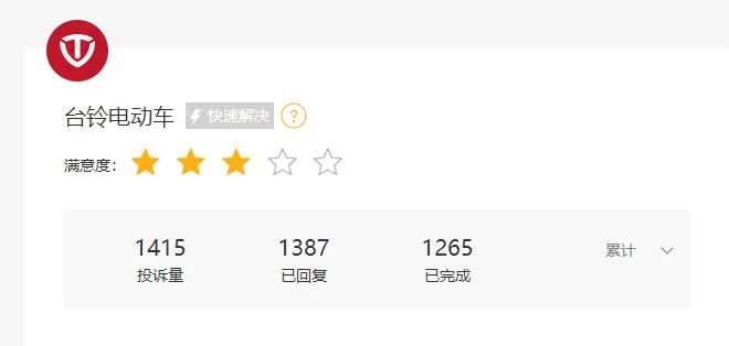 创始人递表前套现、市场份额下降 台铃科技IPO胜算几何