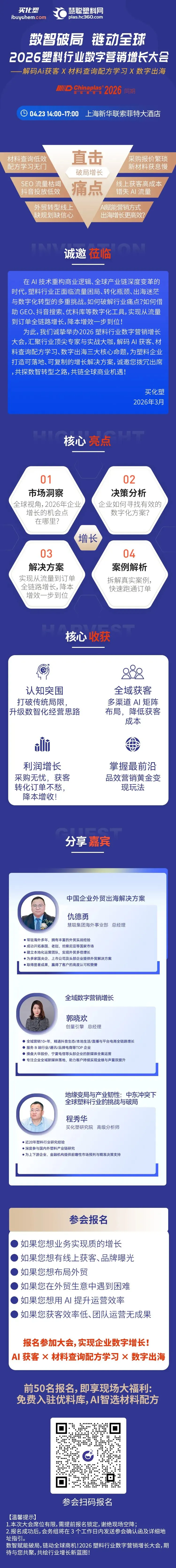 AI 获客 + 数字出海!2026 塑料行业数字营销增长大会邀您破局增长