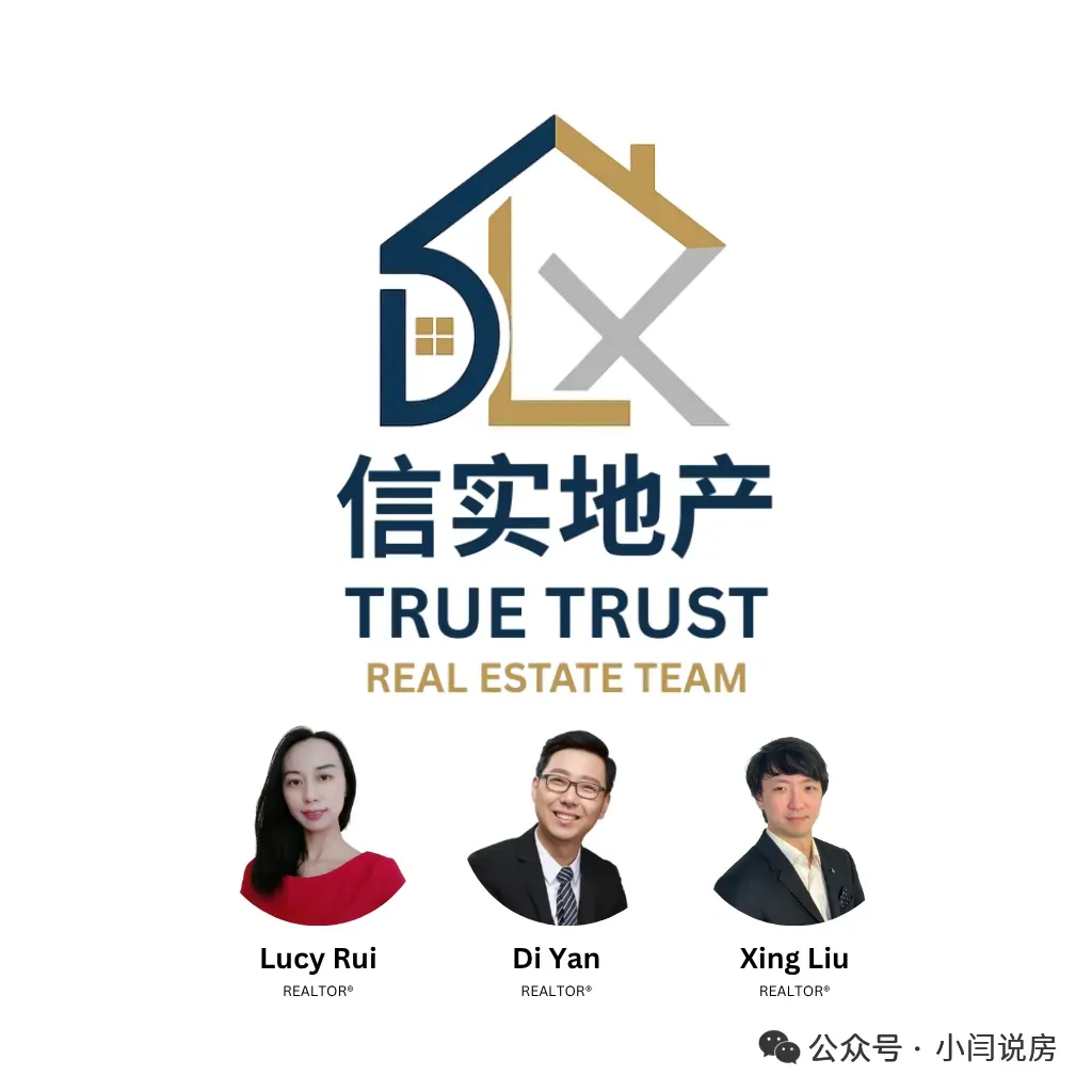 【周报】渥太华房地产市场周报(2026年3月15日-2026年3月21日)