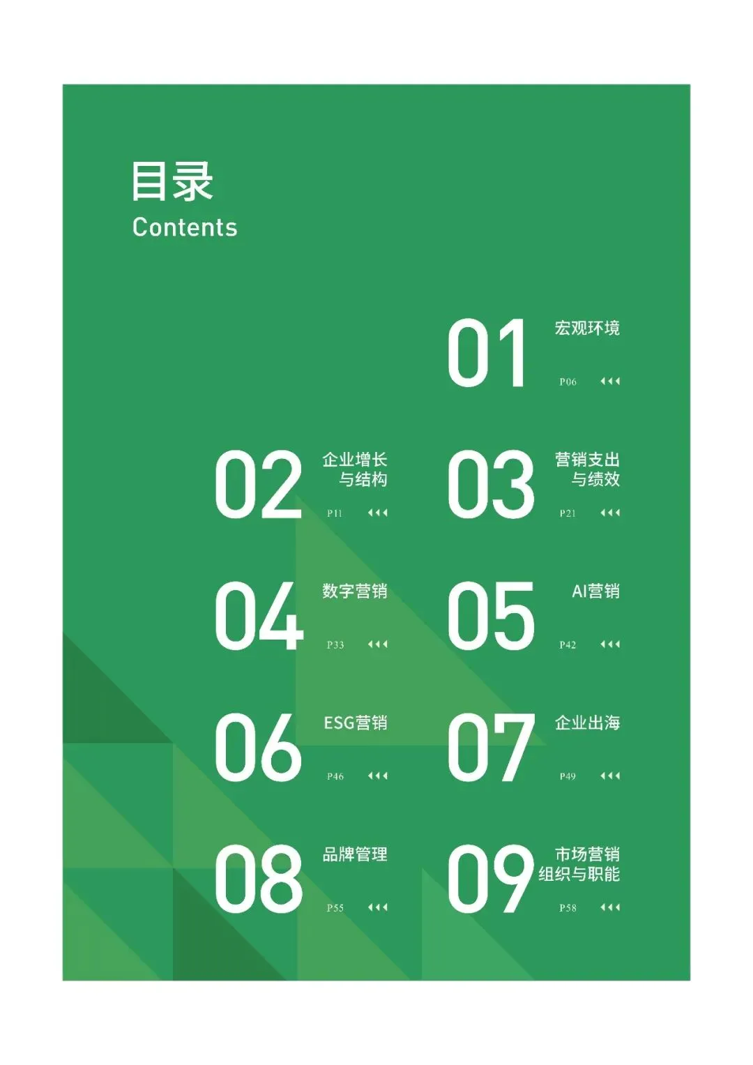 2025中国首席营销官(CMO)调查报告