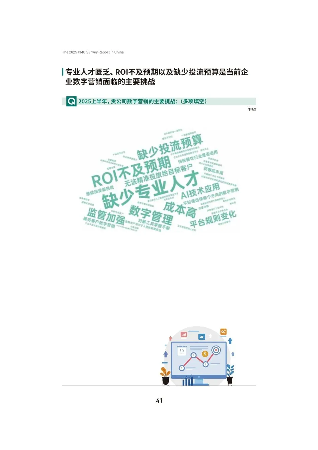 2025中国首席营销官(CMO)调查报告