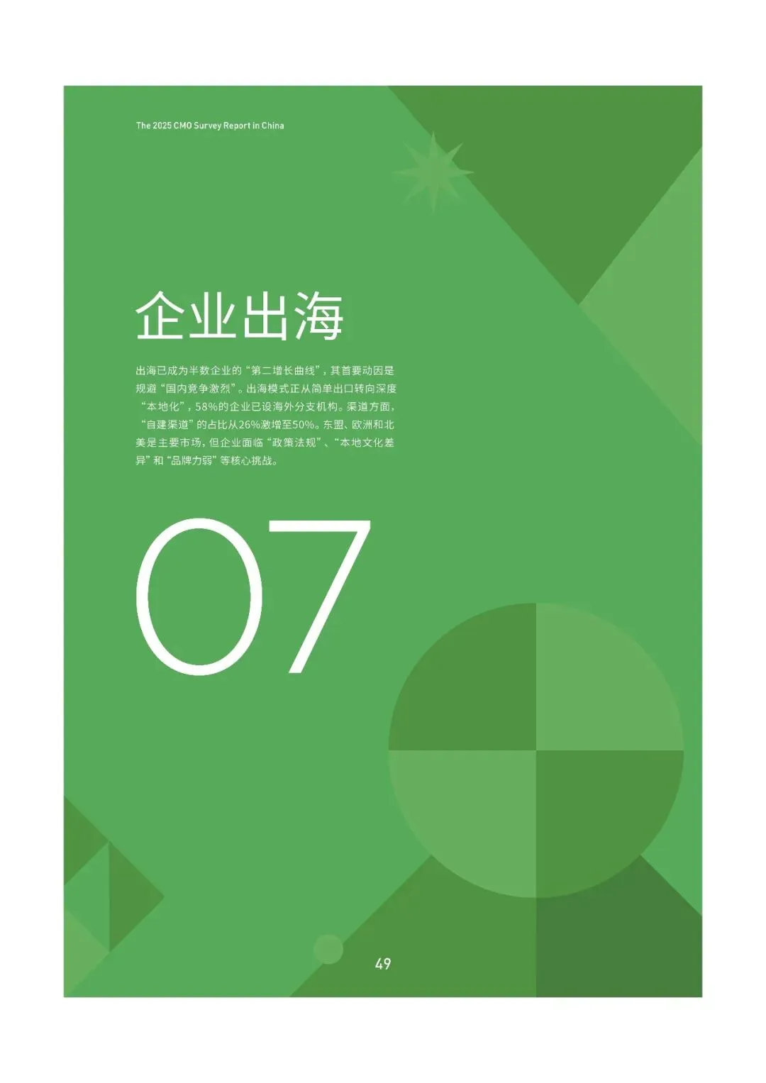 2025中国首席营销官(CMO)调查报告