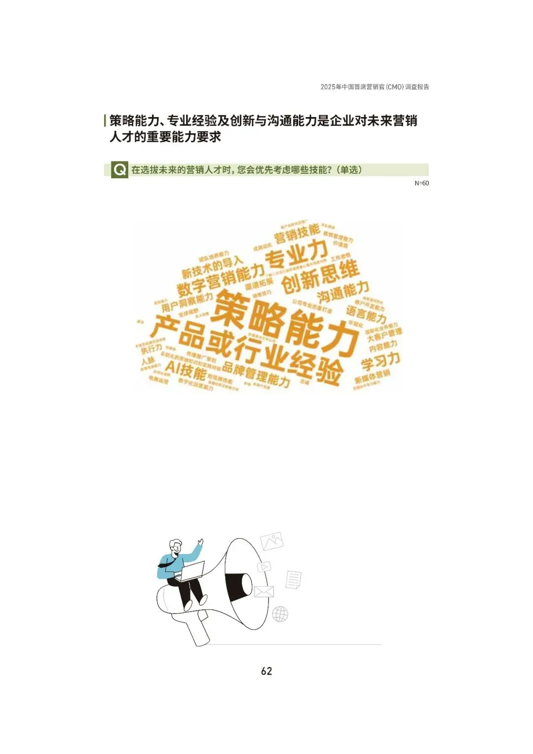 2025中国首席营销官(CMO)调查报告