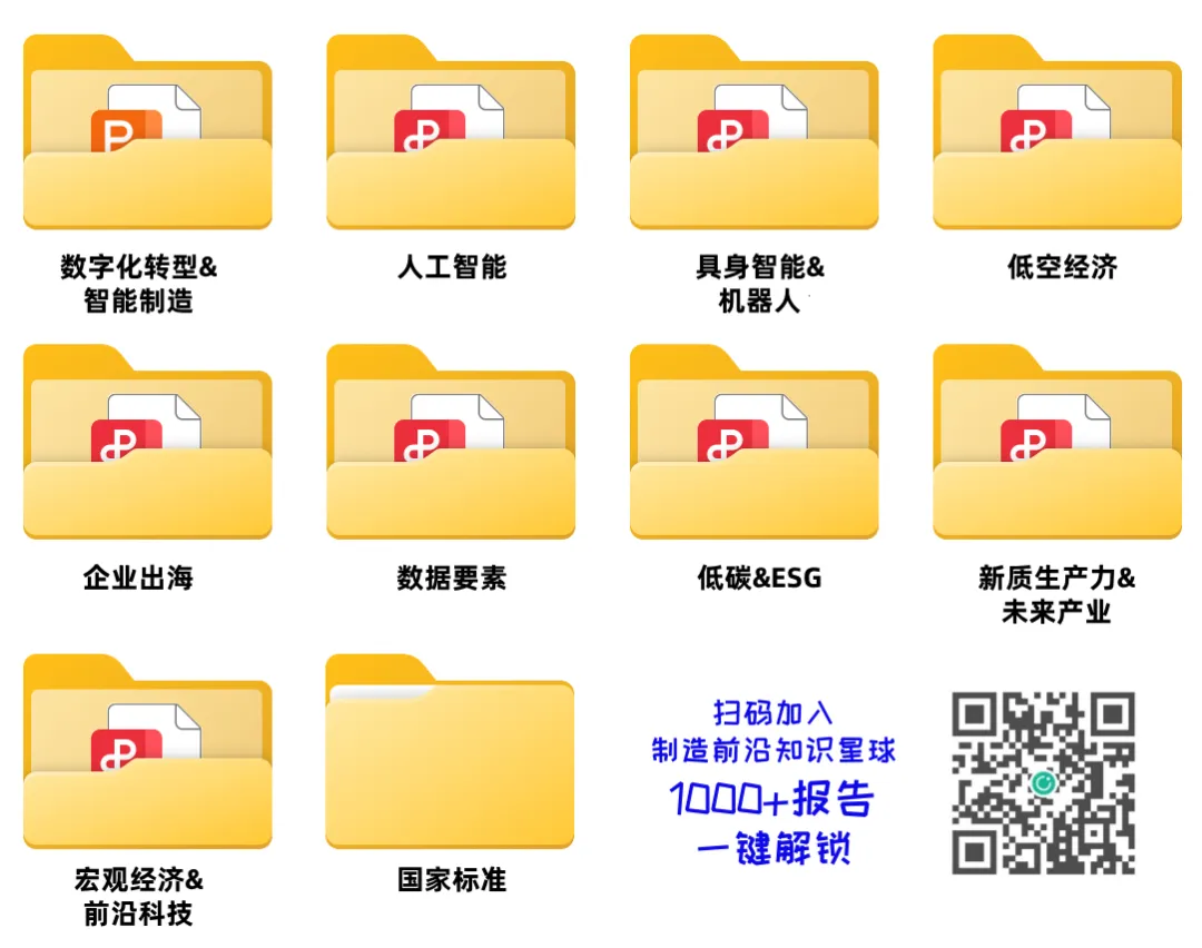 2025中国首席营销官(CMO)调查报告