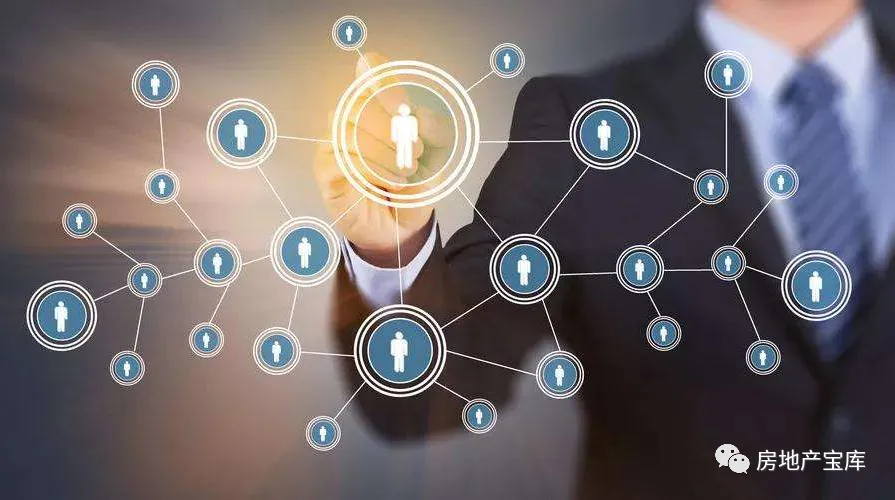 26年房地产营销6大核心趋势