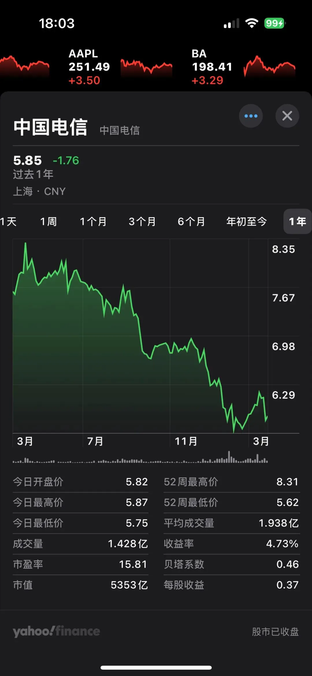 减员 4225 人:包括销售、营销、运营、维护