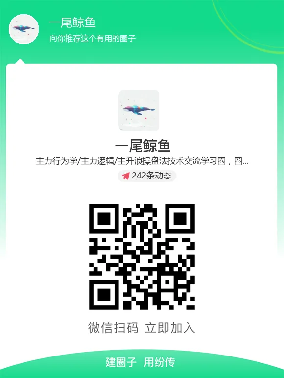 3.24 复盘~ 市场接下来怎么走?