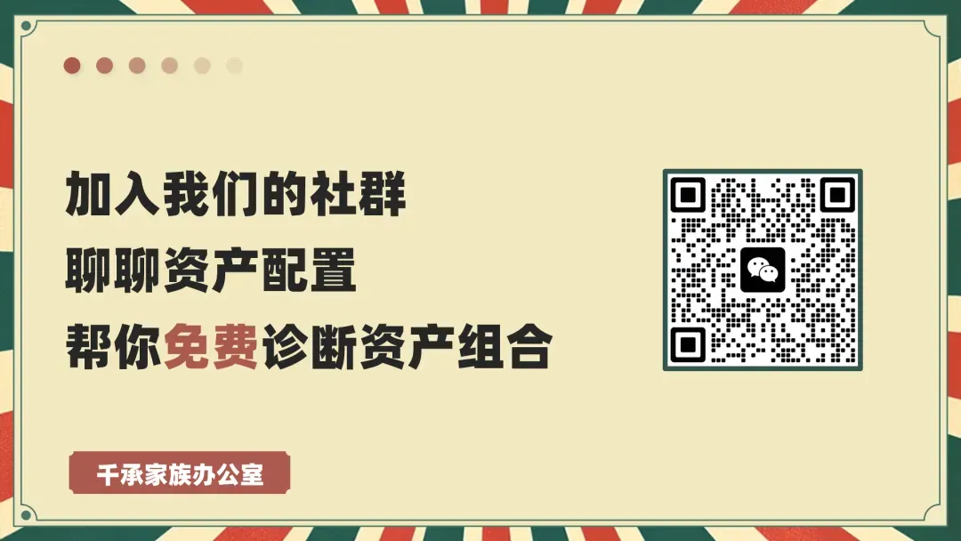 全球资产共振下挫!如何应对金融市场的“乱纪元”?