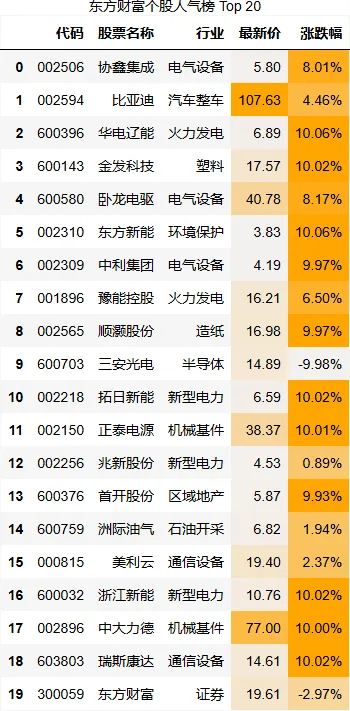 2026-03-24_市场行情