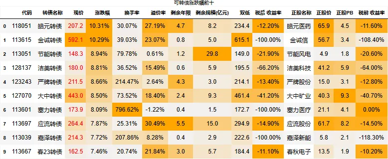 2026-03-24_市场行情