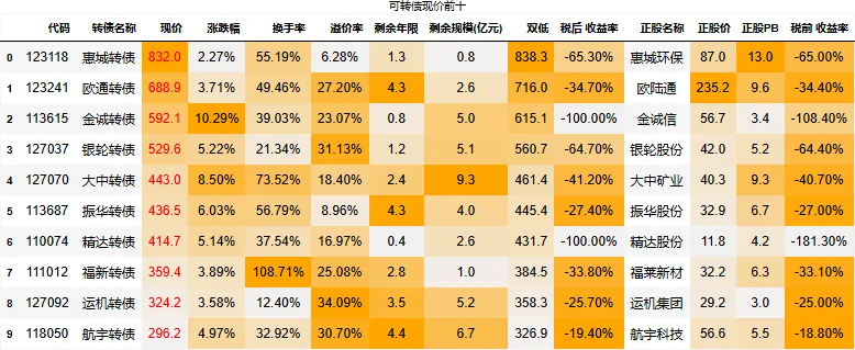 2026-03-24_市场行情