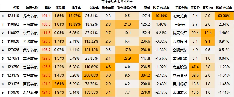 2026-03-24_市场行情