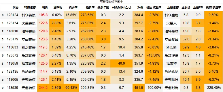2026-03-24_市场行情
