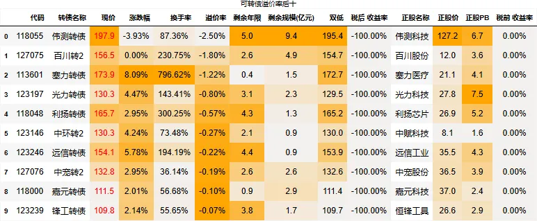 2026-03-24_市场行情
