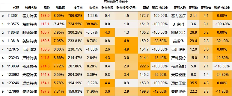 2026-03-24_市场行情