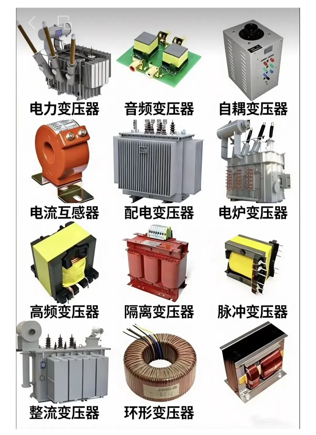 变压器,成为全球市场供不应求的抢手货利好哪些股票?