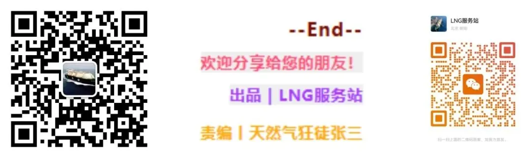 卡塔尔遇袭,全球LNG市场至少年底前持续收紧,2030年前供需格局重塑