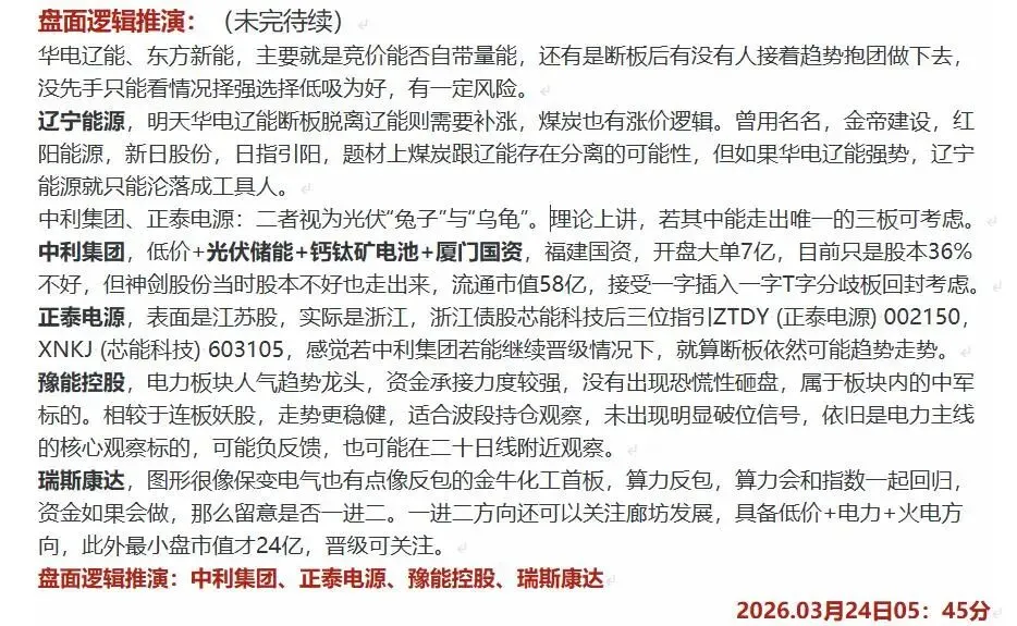 0324盘前逻辑推演:市场冰点:5100待涨!外盘企稳,冰点迎转机?