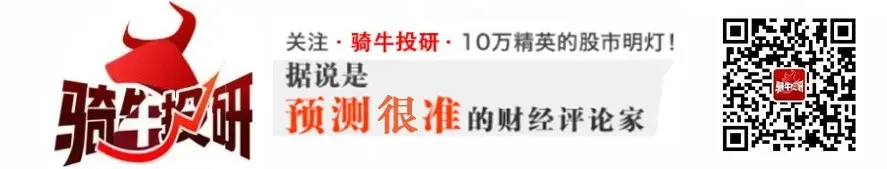 周三早评:今日市场出日K线D底点!