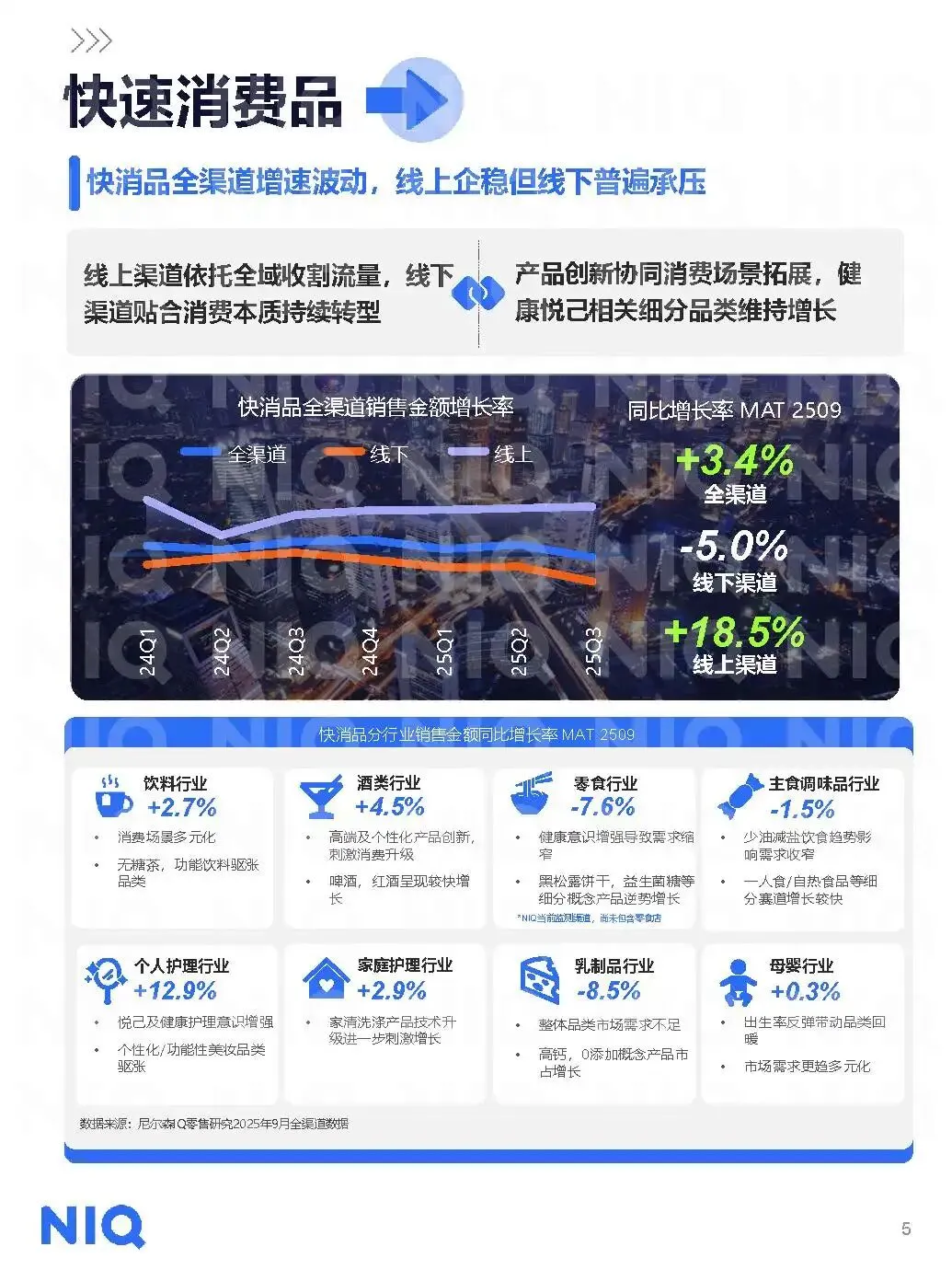 【消费专题】通往2026:中国消费零售市场十大关键趋势