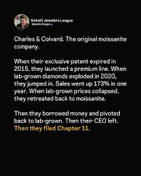 从稀缺到替代:消费市场,正在选择培育钻石