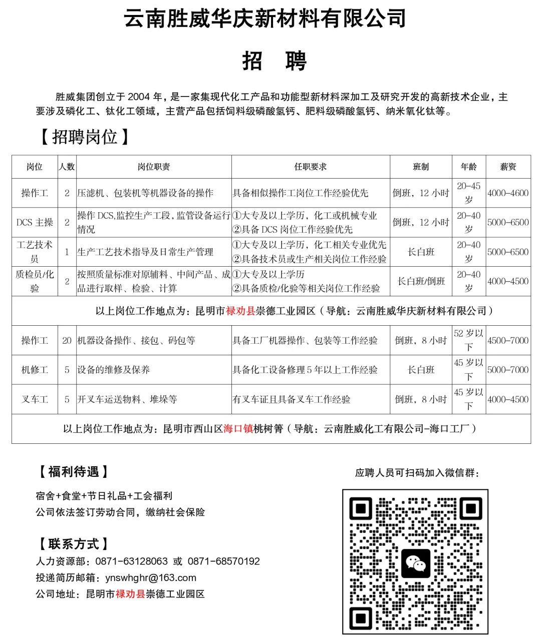 武定县人力资源市场2026年招工信息(第十一期)