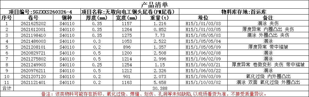 【销售预告】3月26日销售预告