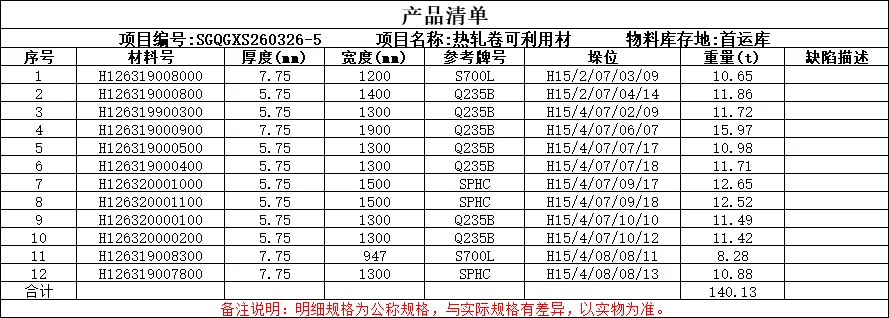 【销售预告】3月26日销售预告
