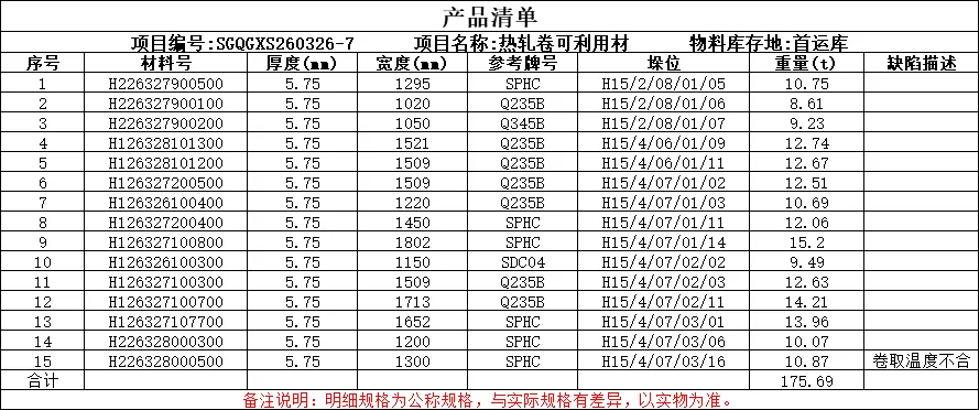 【销售预告】3月26日销售预告