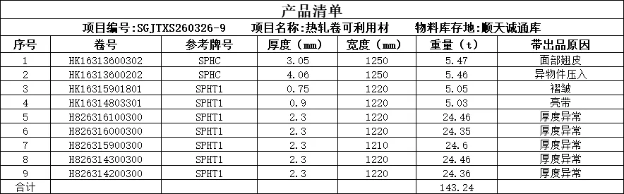 【销售预告】3月26日销售预告