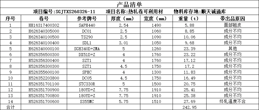 【销售预告】3月26日销售预告
