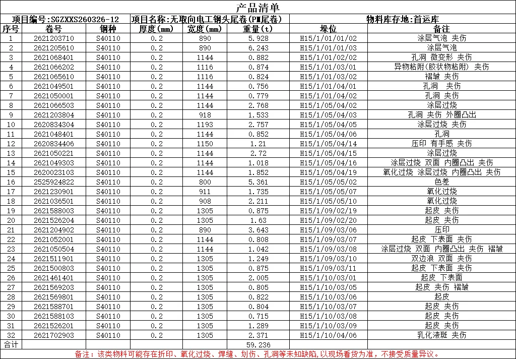 【销售预告】3月26日销售预告